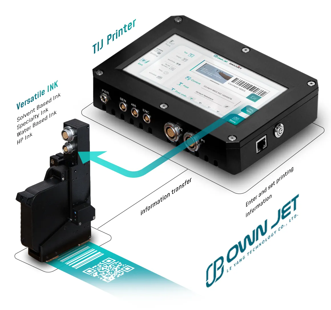 OWNJET立揚科技TIJ高解析包裝標示噴印機圖片